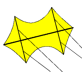 [Symphony kite]